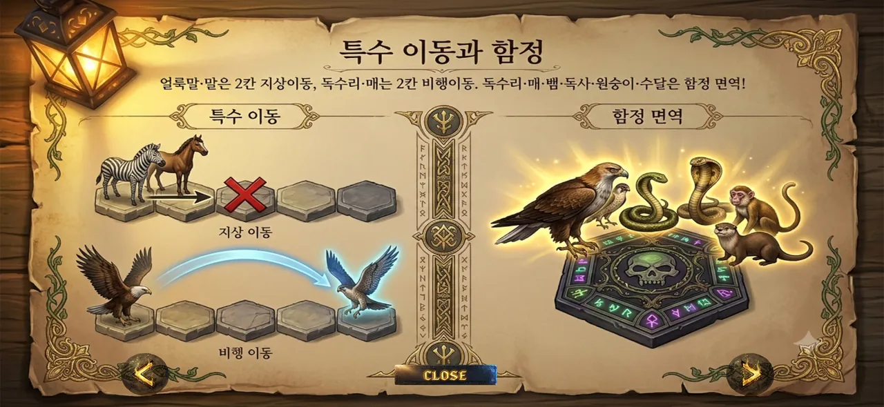특수 이동과 함정 설명 화면